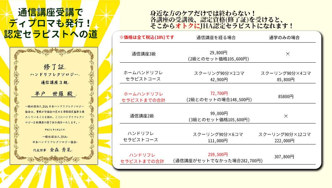 通信講座のご案内 ハンドリフレクソロジー専門学院